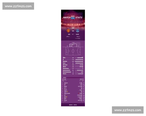 围绕曼联最新比赛时间解析球队节奏变化并前瞻未来表现趋势发展向