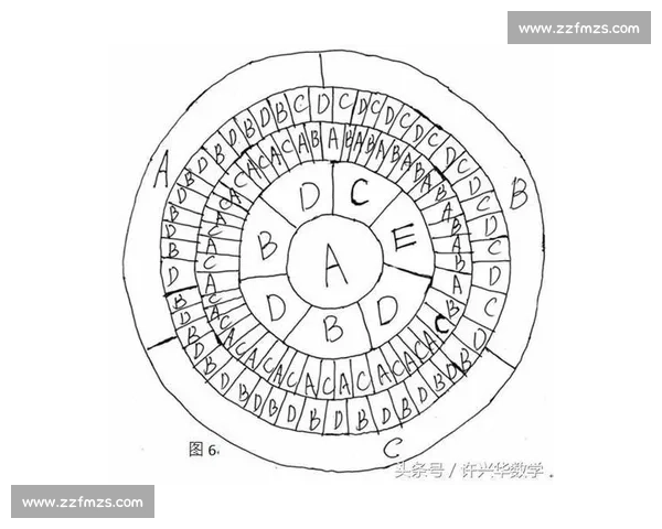 围绕比赛C展开深入分析探讨提升竞赛成绩的有效策略与方法